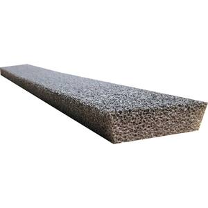 Gutter Systems