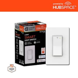 Smart Home Enabled