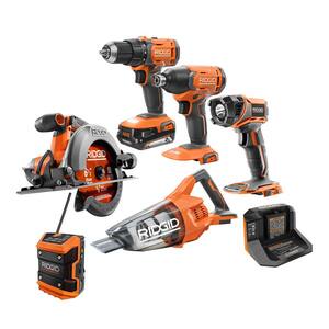 RIDGID