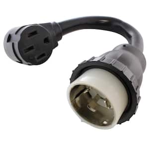 Twist-Lock Plug
