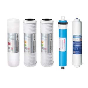 Reverse Osmosis Filter Replacements