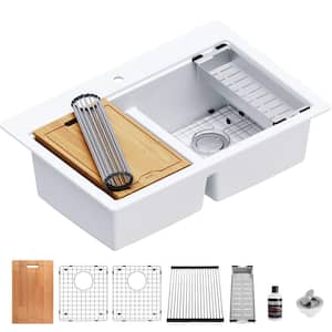 Minimum Cabinet Size (in.): 33