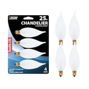 Candelabra