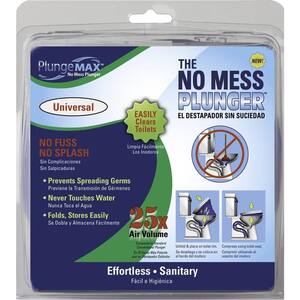 Plungers
