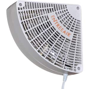 Wall Mounted Fans