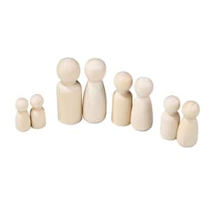 2: Nominal Product Thickness (in.)