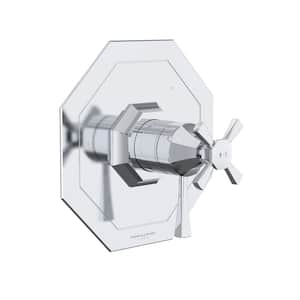 Bathroom Faucets