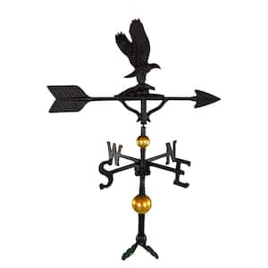 Montague Metal Products