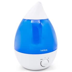 Personal Air Purifiers