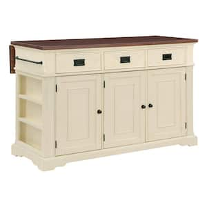 Kitchen Islands