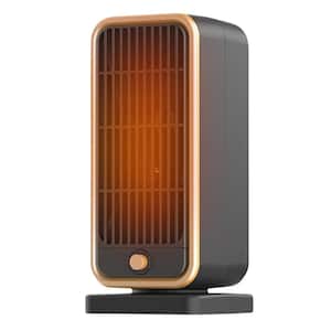 Area Heated (sq. ft.): Less than 100 sq ft