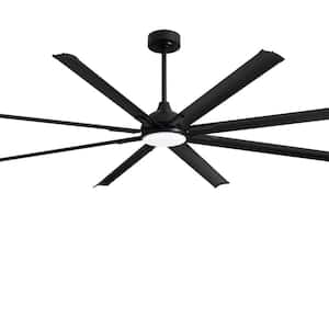 Commercial and Industrial Ceiling Fans