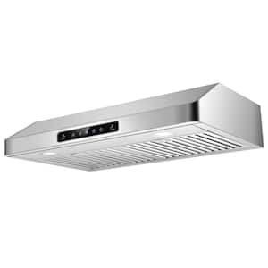 Under Cabinet Range Hoods