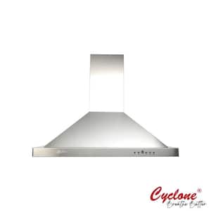 Range Hood Size (Width): 36 in. in Range Hoods