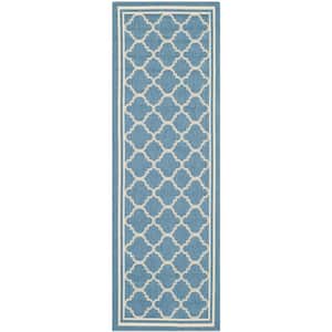 Approximate Rug Size (ft.): 2 X 18