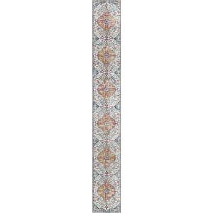 Approximate Rug Size (ft.): 3 X 18