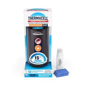 Thermacell