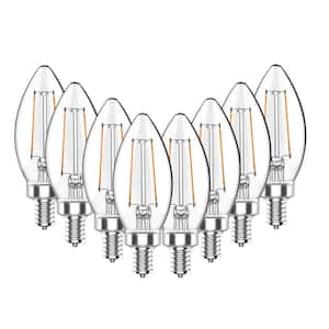 Candelabra
