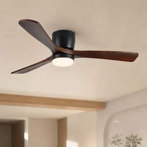 Flush Mount