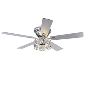 Flush Mount