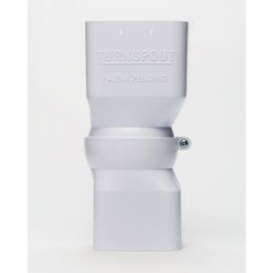 TURNSPOUT