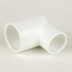 PVC