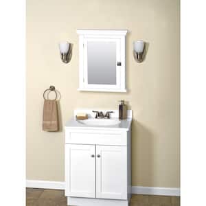 Mounting Hardware in Medicine Cabinets