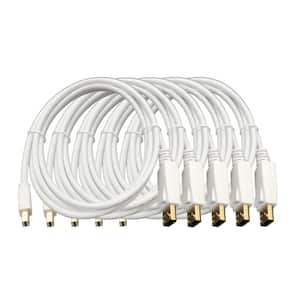 Micro Connectors, Inc