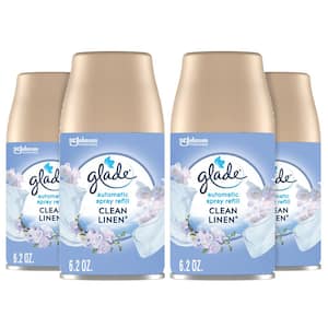 Eliminates Odor