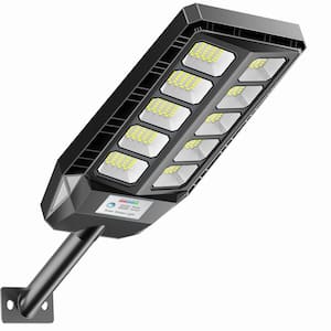 Solar in Area Lights