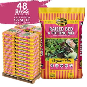 Garden Soil