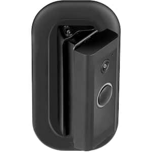 Security Camera Cables