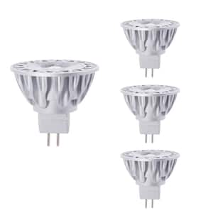 Light Bulb Shape Code: MR16 in LED Light Bulbs