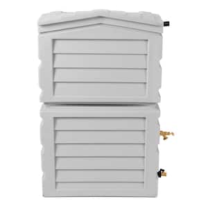 Capacity (gallons): 10 - 30