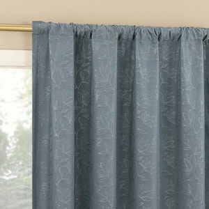 Panel Length (in.): 84 - 94