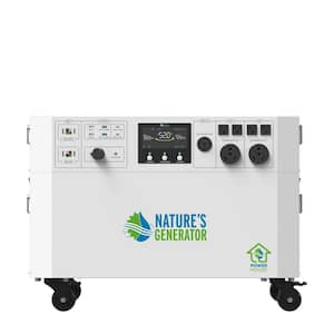 Battery Generators