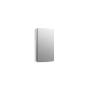 Popular Widths: 15 Inch