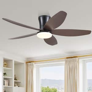 Flush Mount