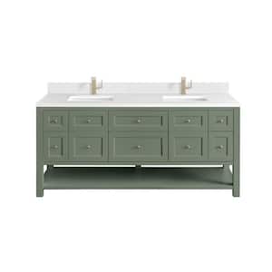 James Martin Vanities