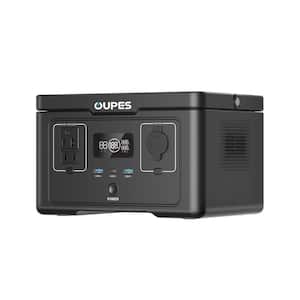 Portable Power Stations