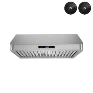 Ductless
