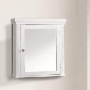 Popular Widths: 18 Inch