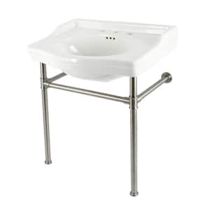 Console Sink Combo in Console Sinks