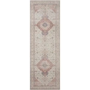 Approximate Rug Size (ft.): 2 X 8