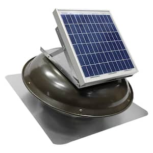 Adjustable Solar Panels
