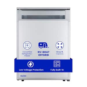 Mini Fridges