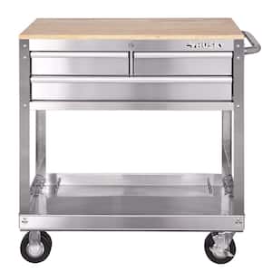 Lockable