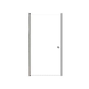 Popular Door Widths: 36 Inches