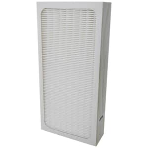 Air Purifier Accessories
