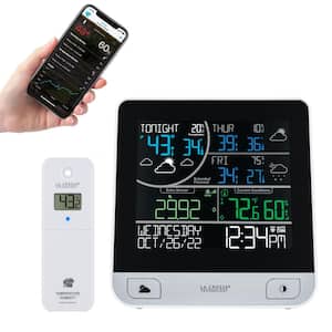 Internet Enabled in Home Weather Stations